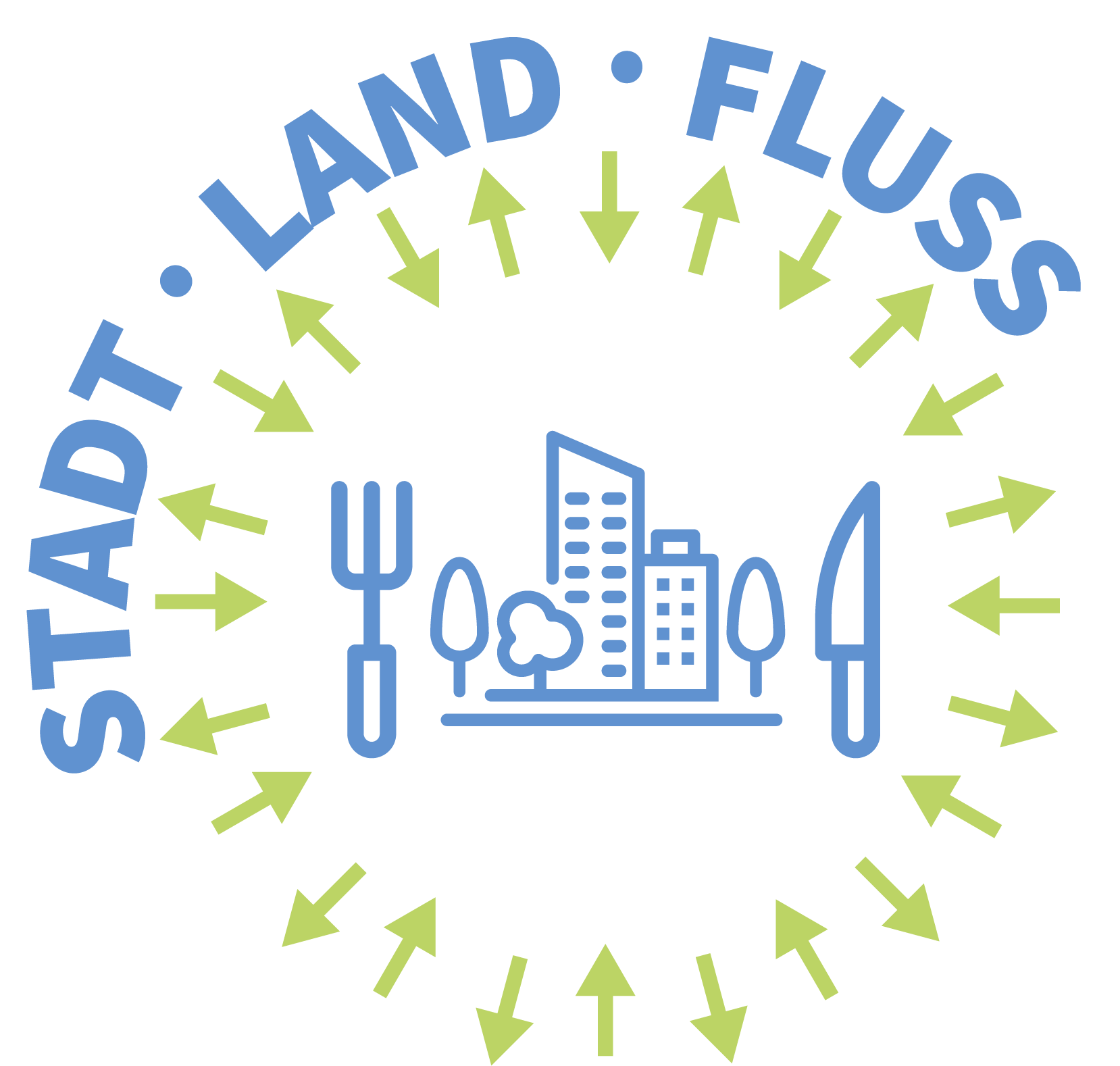 Logo "Stadt-Land-Fluss"