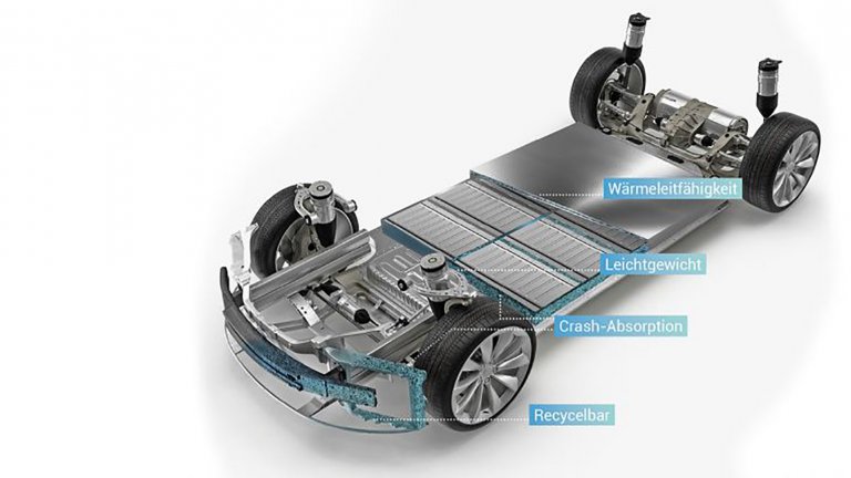Bodenplatte aus Aluminiumschaumsandwiches im Fahrzeugunterbau mit eingesetzten Batteriezellen